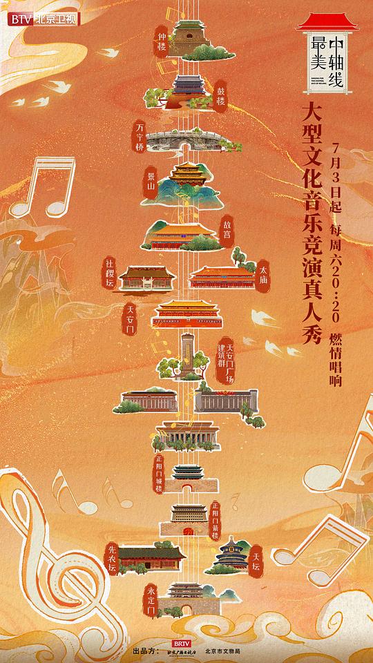 最美中轴线 第20210814期