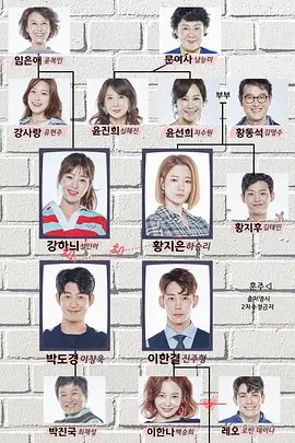 明日也晴朗 第46集