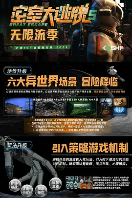 密室大逃脱 无限流季 第20230816期上